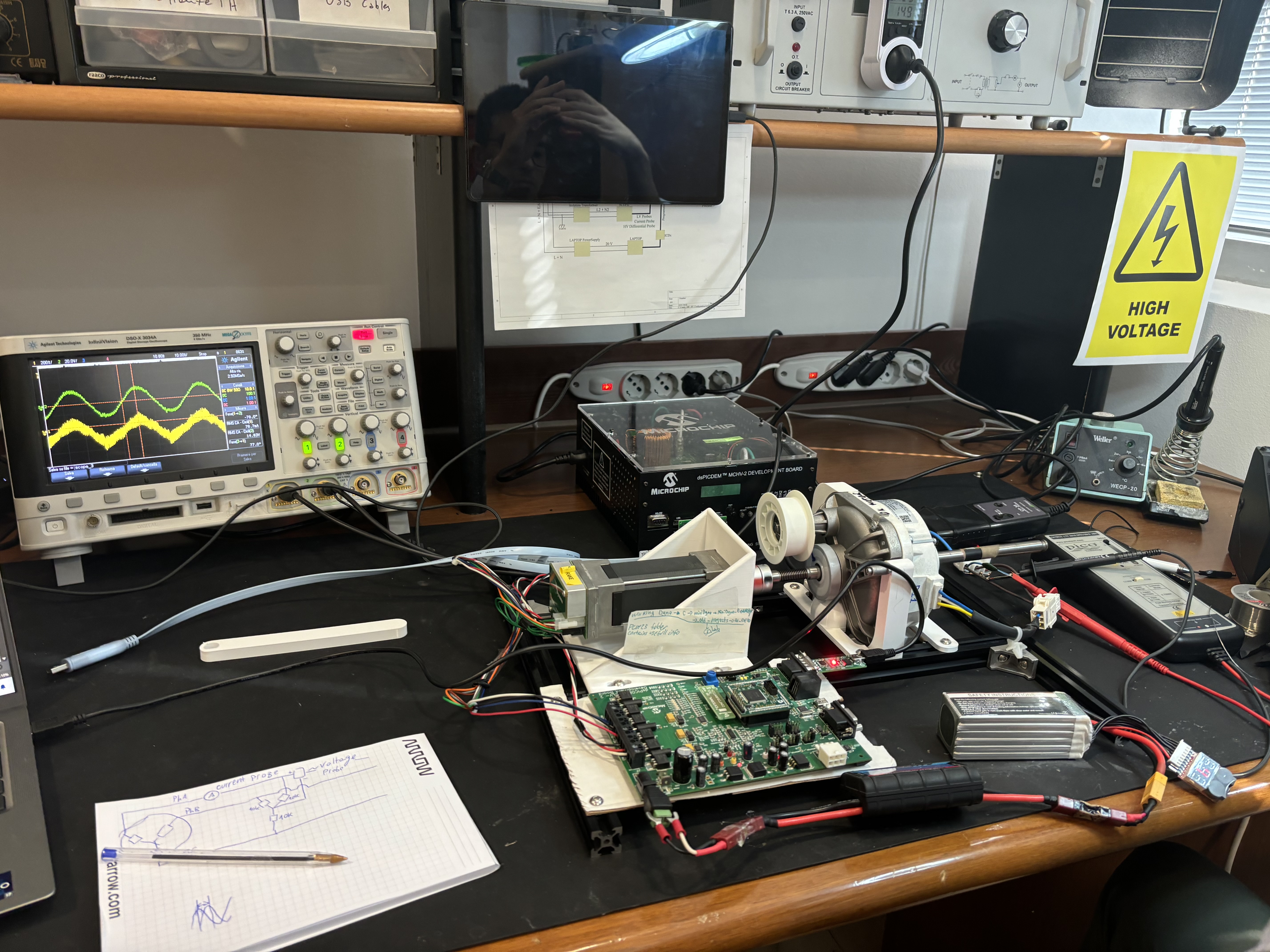 Differential Coupling Torque Sensor Dyno